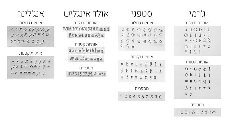 ⁦צמיד ריקוע כסף 8 מ"מ⁩ – תמונה ⁦7⁩